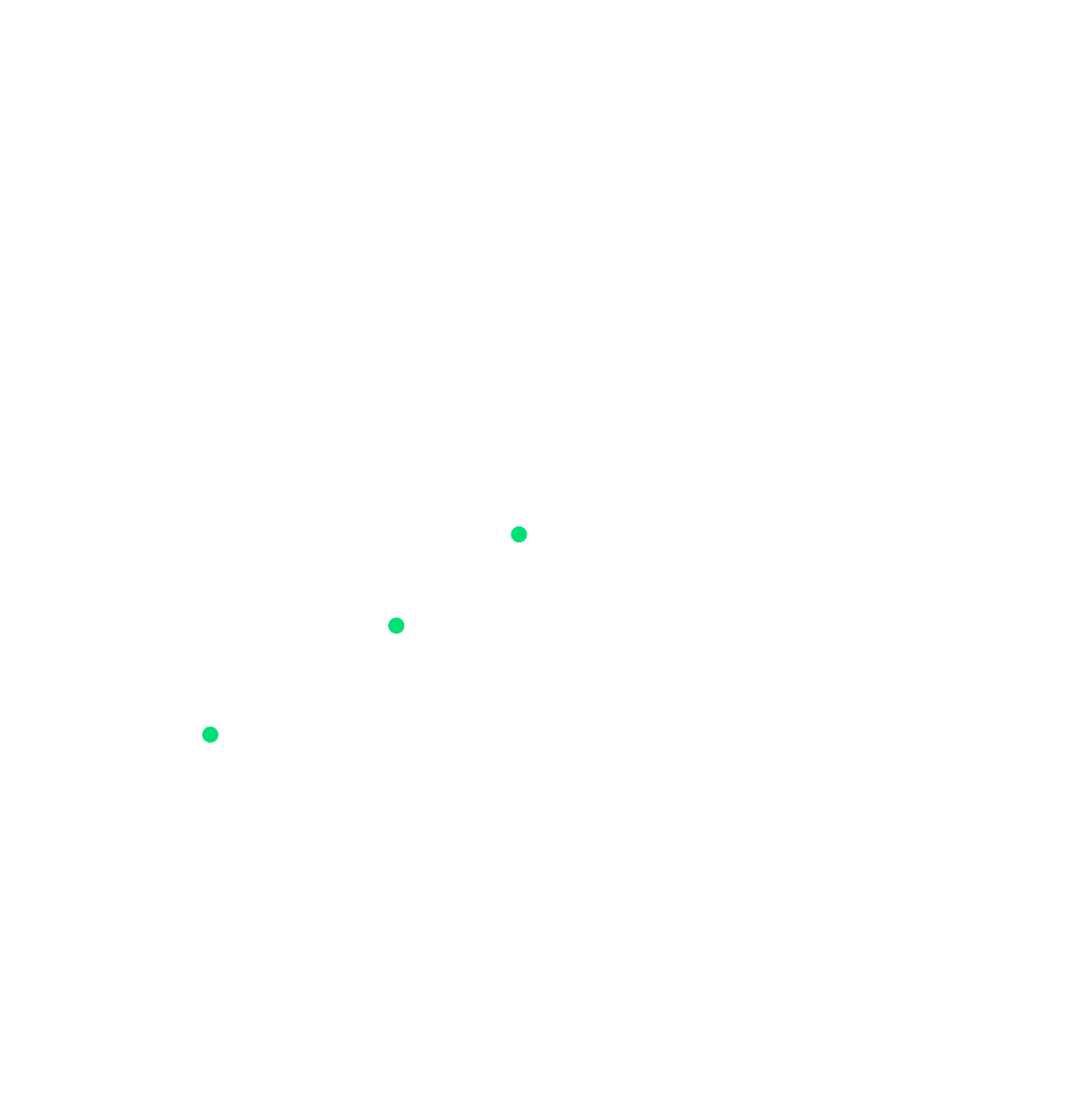 Mapa de San Juan con odontólogos de la red